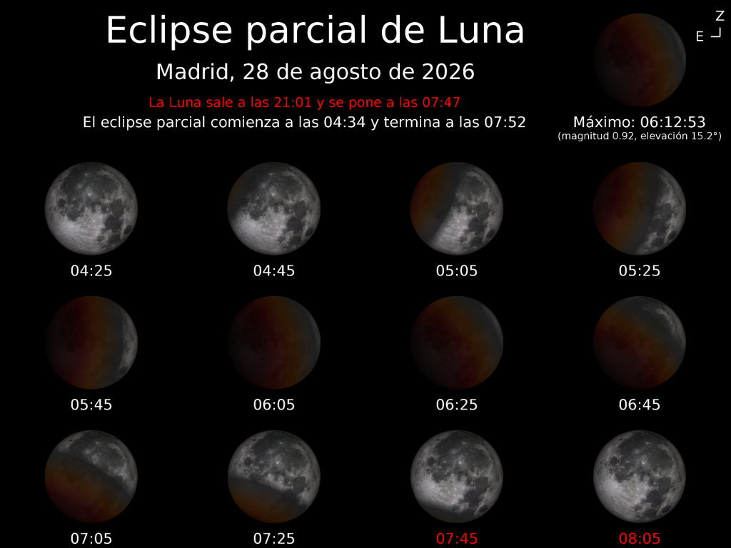Imagen de Real Observatorio Astronómico de Madrid