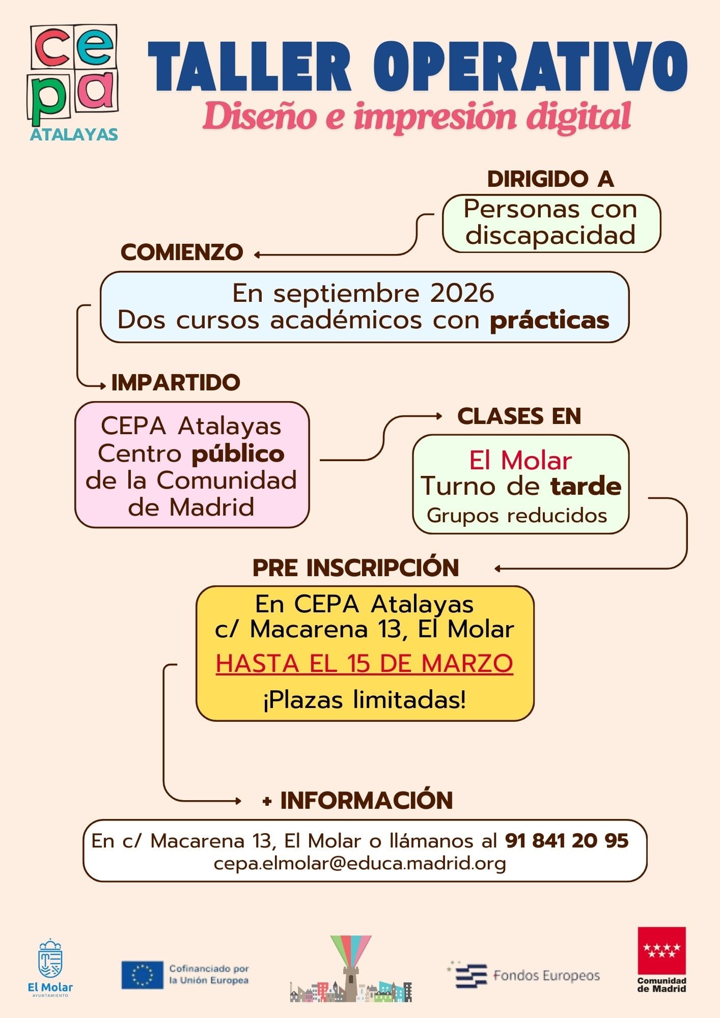Taller 0