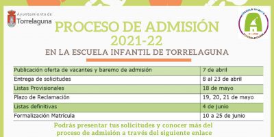 Proceso de admisión de alumnos y alumnas