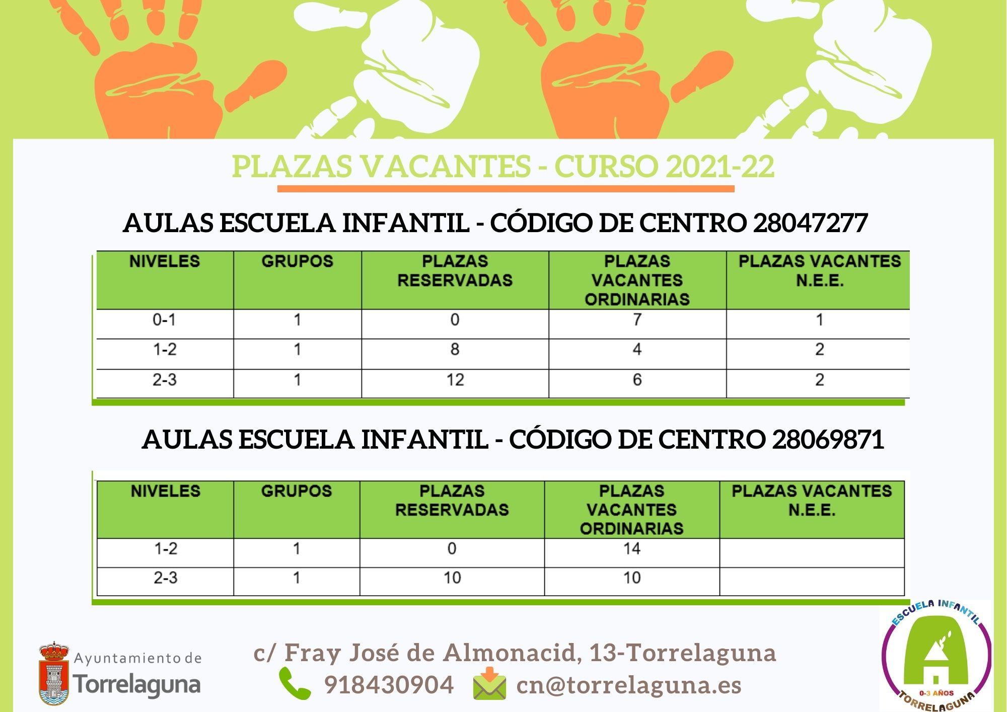 Plazas vacantes curso 2021/2022 y criterios de baremación