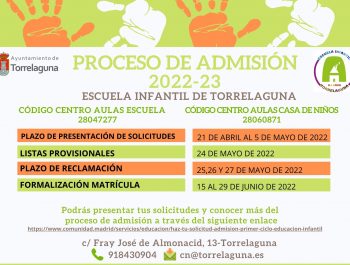 Proceso de admisión curso 2022-23
