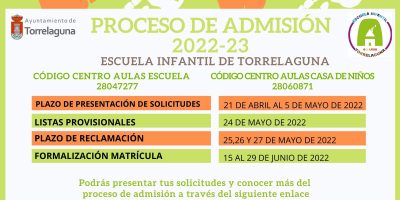 Proceso de admisión curso 2022-23