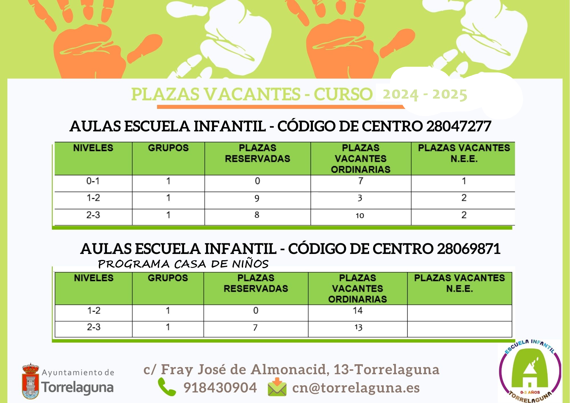 Plazas vacantes curso 2023/2024