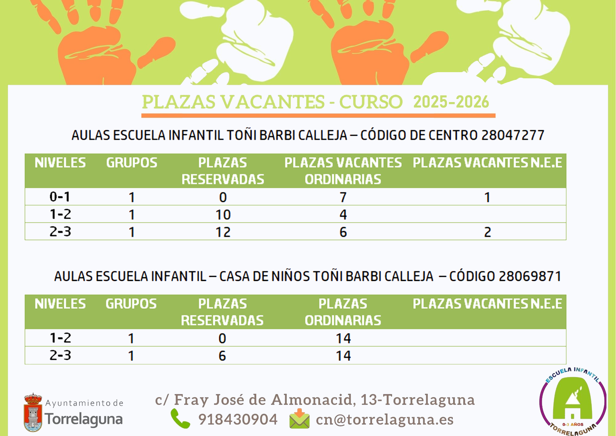 Plazas vacantes curso 2025-2026