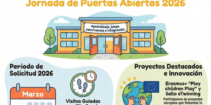 Jornada de Puertas Abiertas 2026