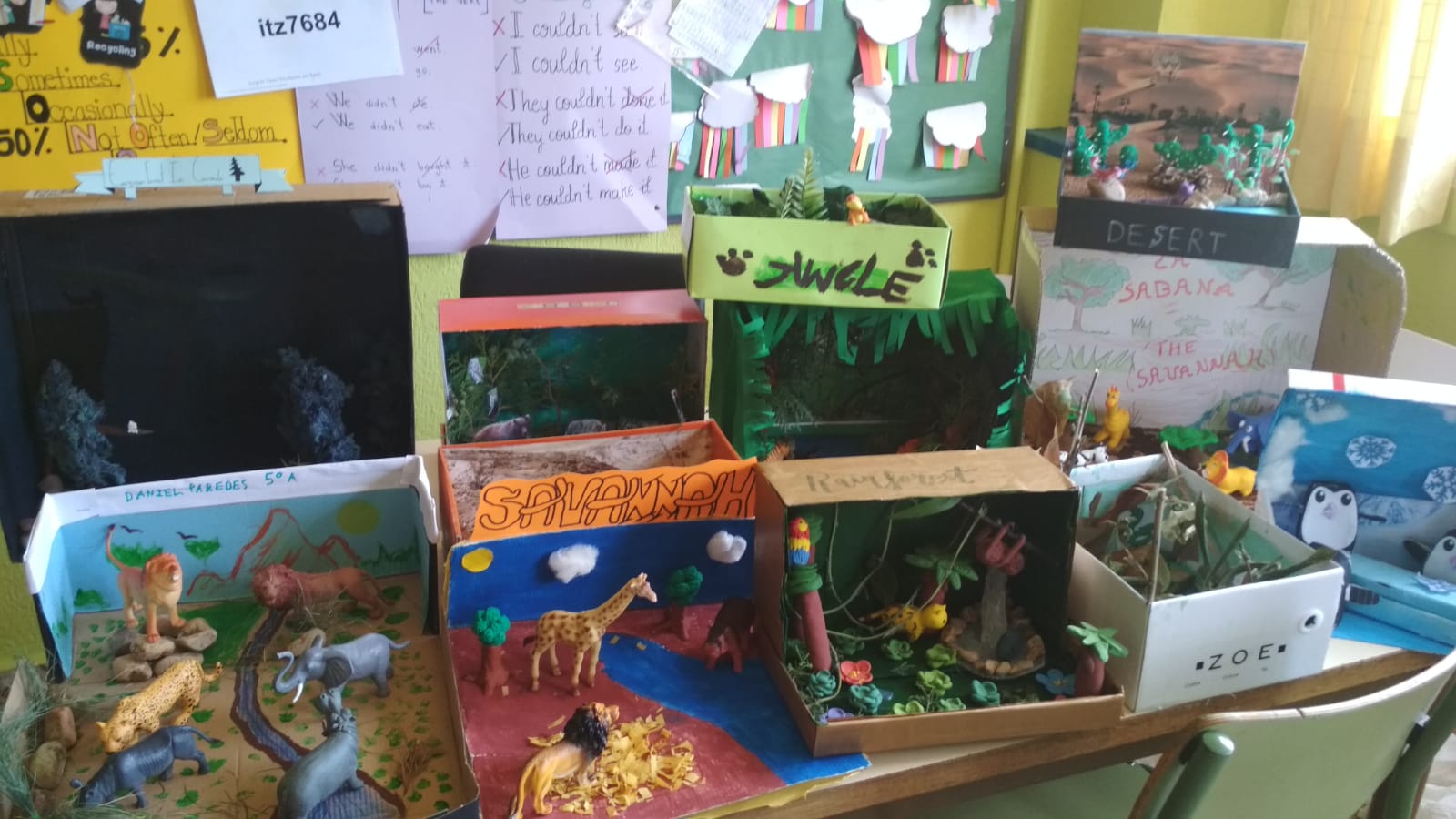 Trabajos sobre ecosistemas