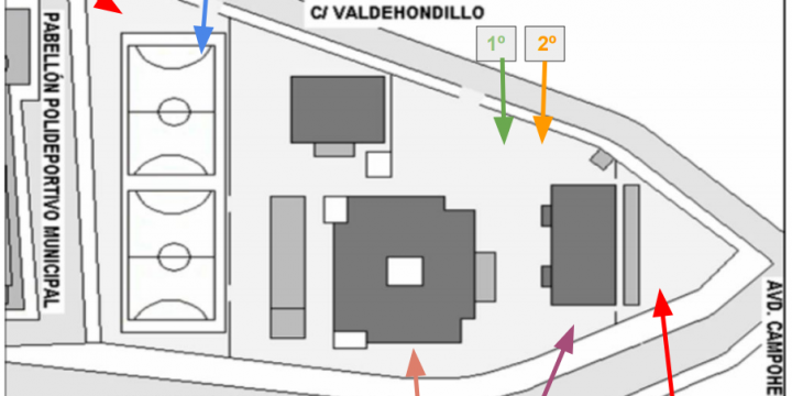 Entradas y salidas