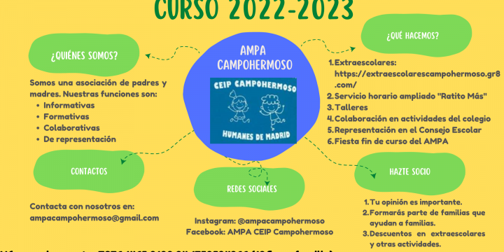 Asociación de Madres y Padres de Alumnos.