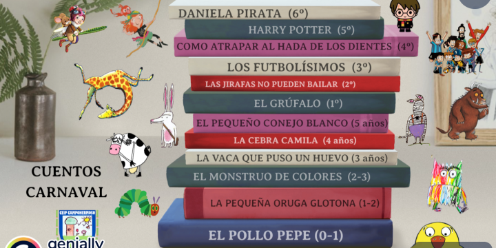 Cuentos de carnaval.