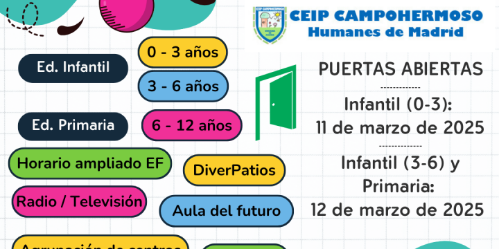 Lista de solicitudes presentadas y resultado del sorteo público realizado por la Consejería de Educación.