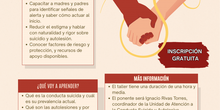 Taller para familias: prevención de la conducta suicida y autolesiva en el ámbito familiar.