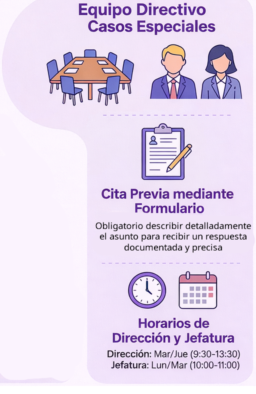 Canal de comunicación con equipo directivo