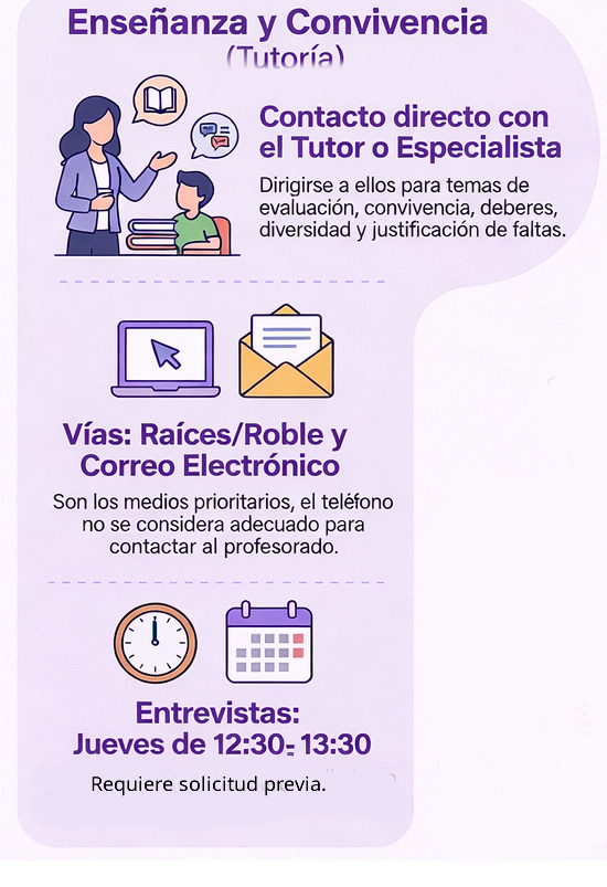 Canal de comunicación con tutoría y profesorado