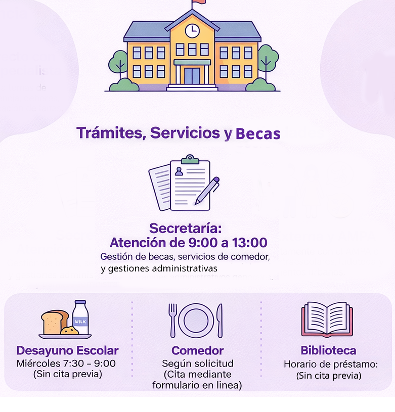 Canal de comunicación con secretaría