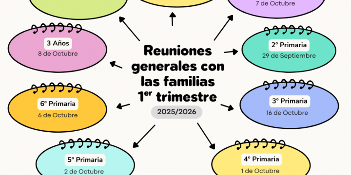 Reuniones Generales de Familias para el Primer Trimestre