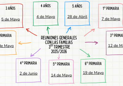 Reuniones Generales de Familias para el Tercer Trimestre
