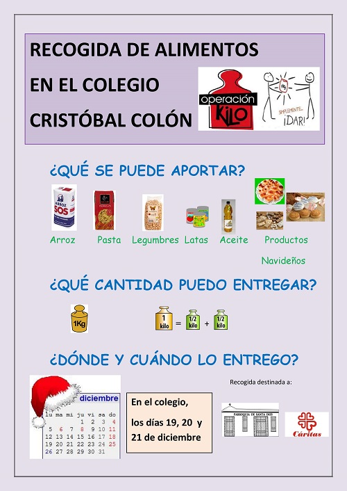 operación kilo