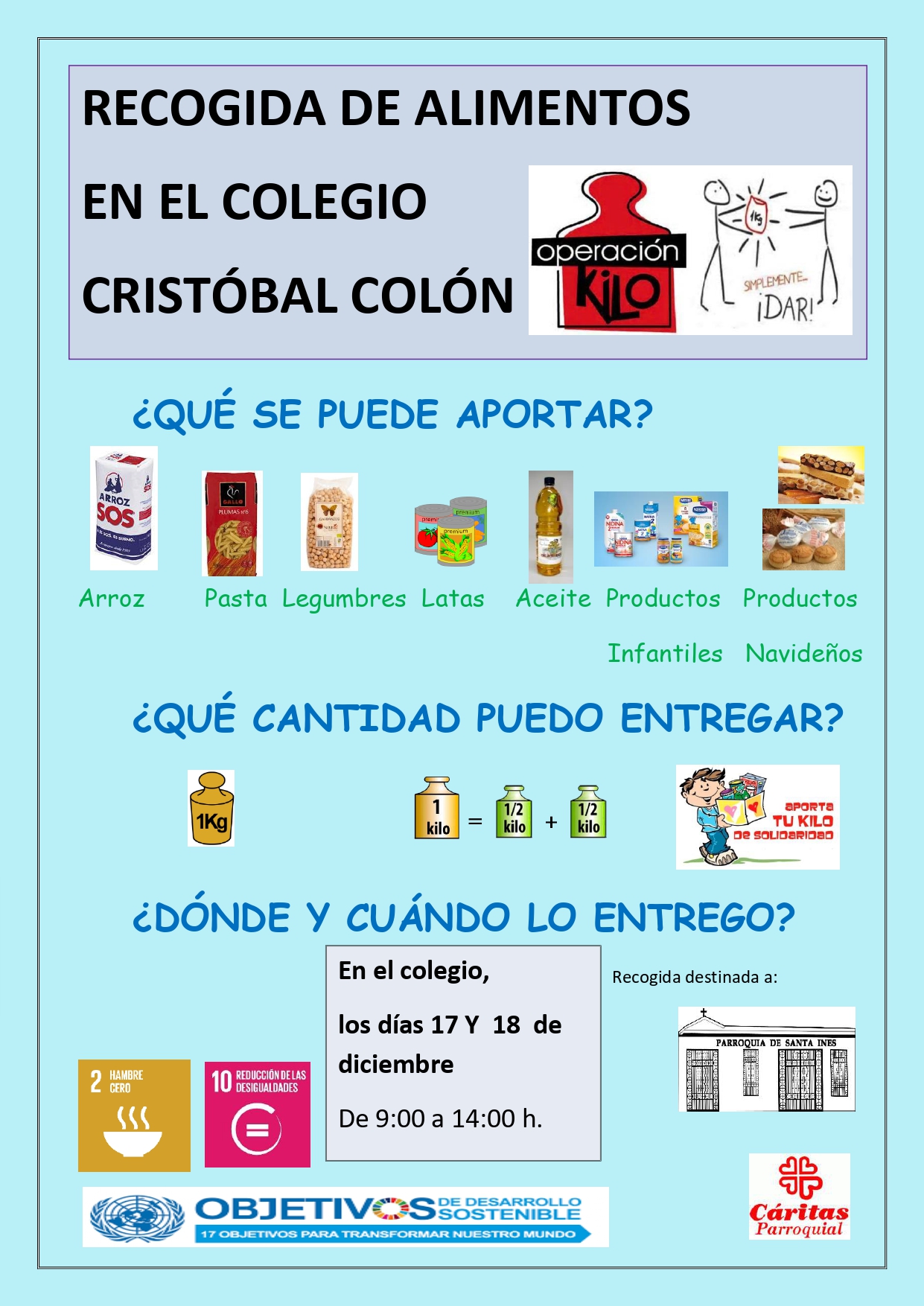 Cartel de la recogida de alimnetos