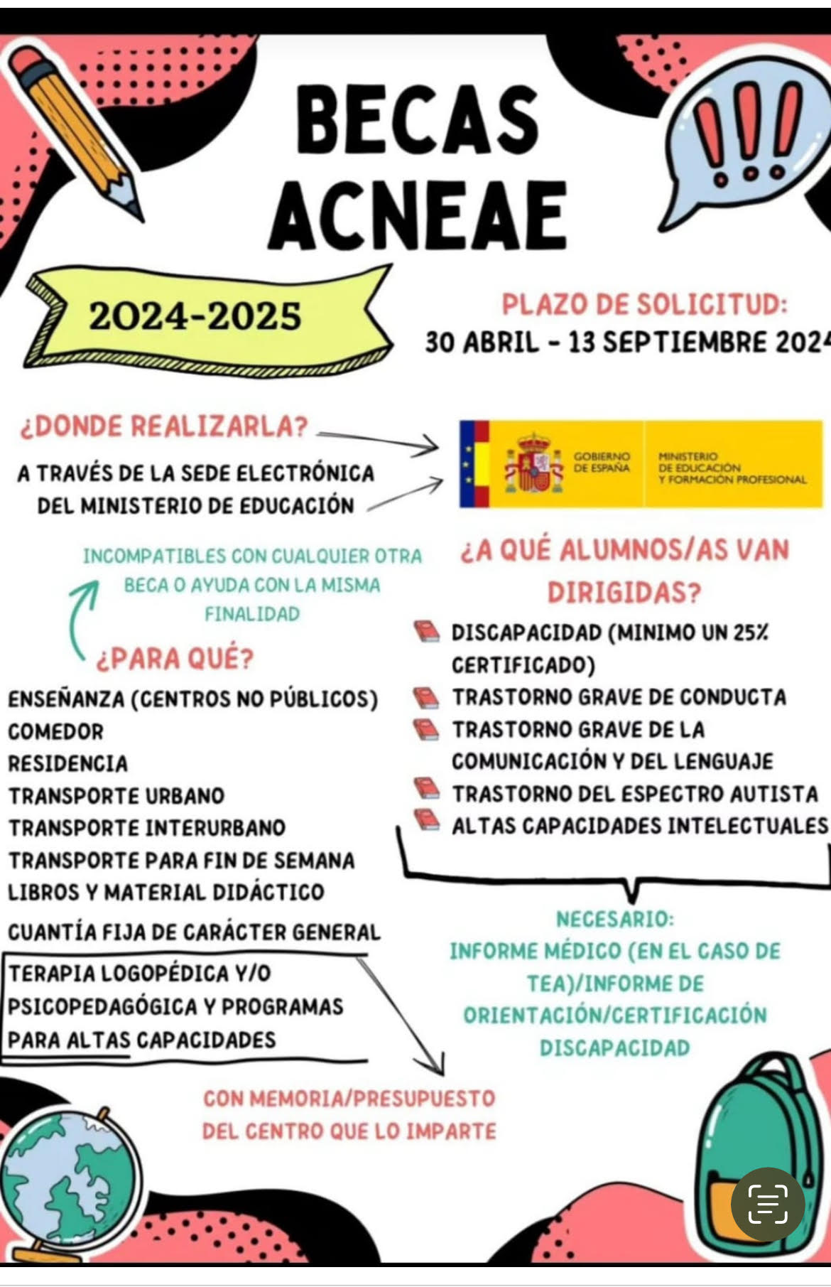 BECAS ACNEAE
