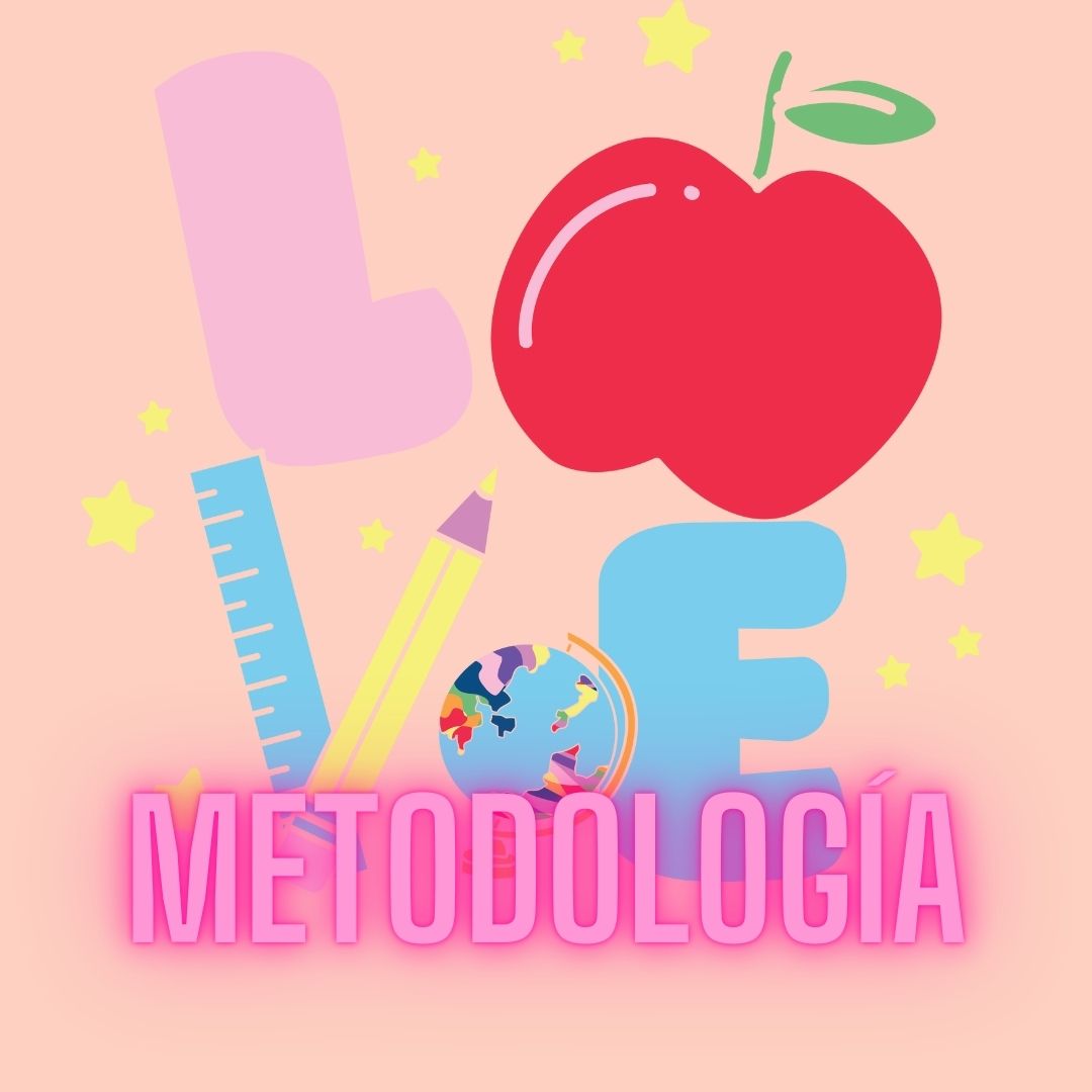 Metodología