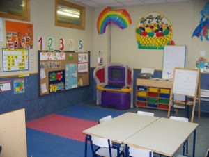 Aula de Infantil con rincones de juego