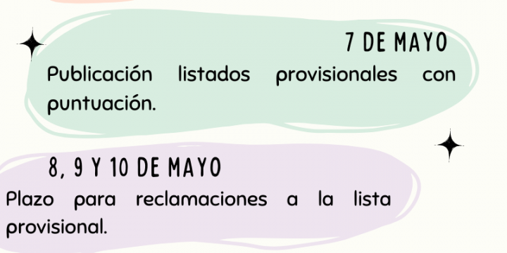 Proceso de admisión curso 2024/25