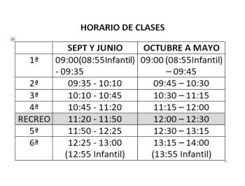 HORARIO CLASES