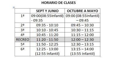 HORARIO CLASES