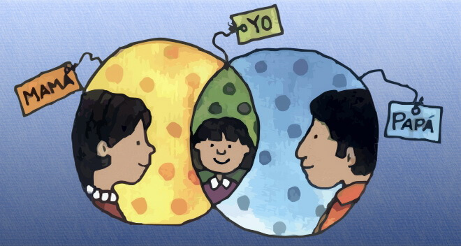 Guía padres separados