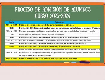 Proceso de admisión Curso 2023-2024