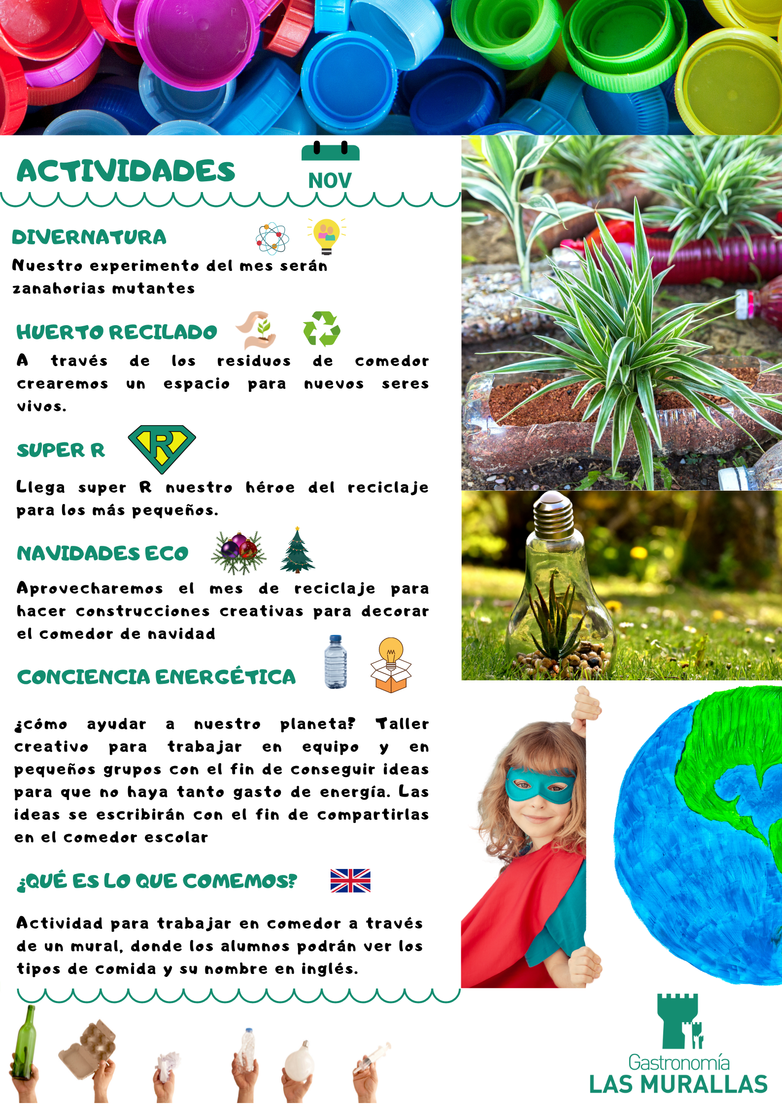 Actividades Educación Primaria Noviembre 2021