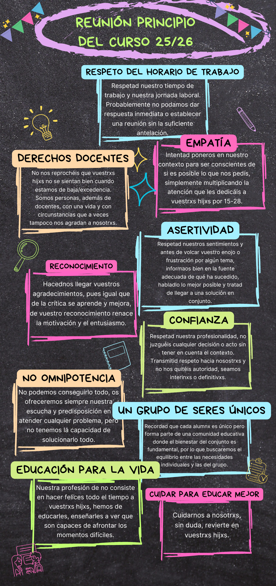 REUNIÓN DE INICIO DEL CURSO 25/26