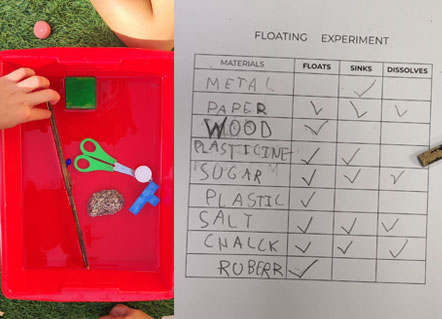 Floating experiment. CEIP. Navahonda