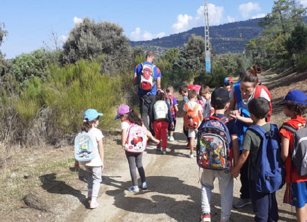 Salidas al entorno. CEIP. Navahonda