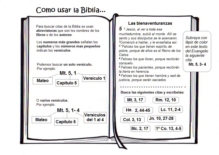 Fichas para conocer los Evangelios jugando: Colorea...