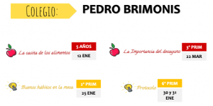 Actividades ARAMARK