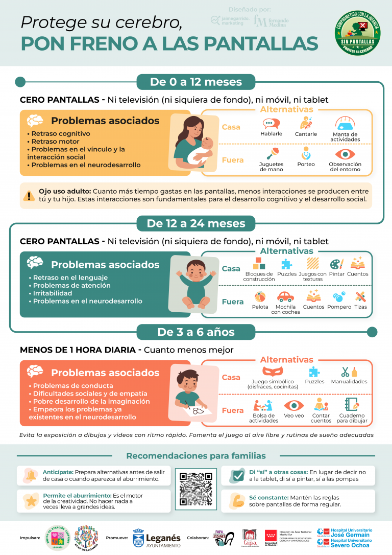 Pon Freno a las Pantallas, de 0 a 6 años