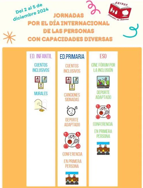 JORNADAS POR EL DÍA INTERNACIONAL DE LAS PERSONAS CON CAPACIDADES DIVERSAS