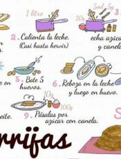 ¿Y si hacemos torrijas?