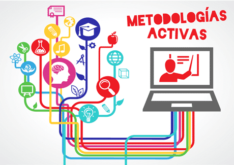 Metodología Activa