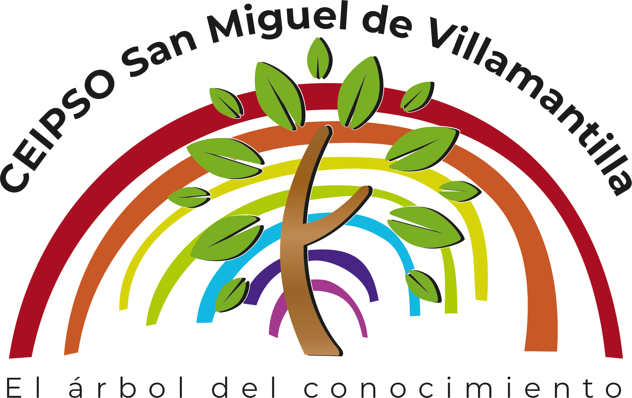 CEIPSO SAN MIGUEL