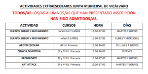 Listado de actividades extraescolares ofertadas y sus horarios.