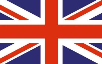Canciones Inglés para trabajar el listening skills y las caderas