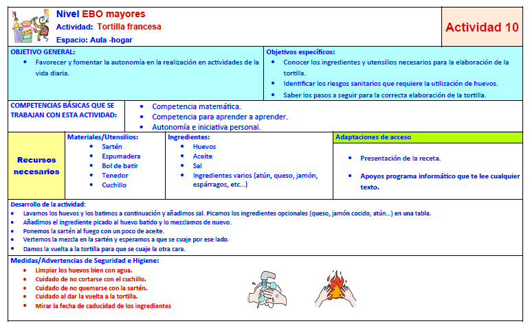 Ejemplo de ficha de trabajo