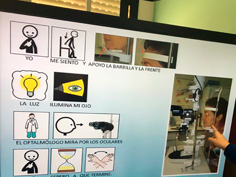 Trabajo con material de TEAYUDAMOS en Pizarra Digital