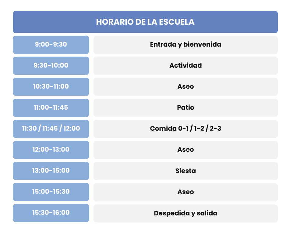 Jornada Escolar