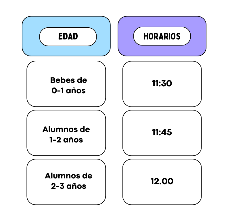 Comedor