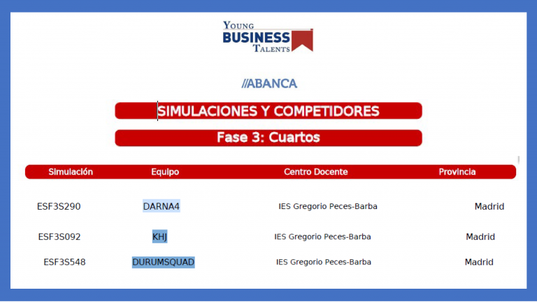 Tres equipos de DAS del IES Gregorio Peces-Barba en cuartos de final del YBT25-26