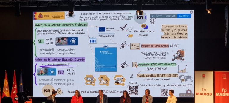EL IES ÍTACA PARTICIPA EN EL II ENCUENTRO DE FORMACIÓN PROFESIONAL DE LA COMUNIDAD DE MADRID