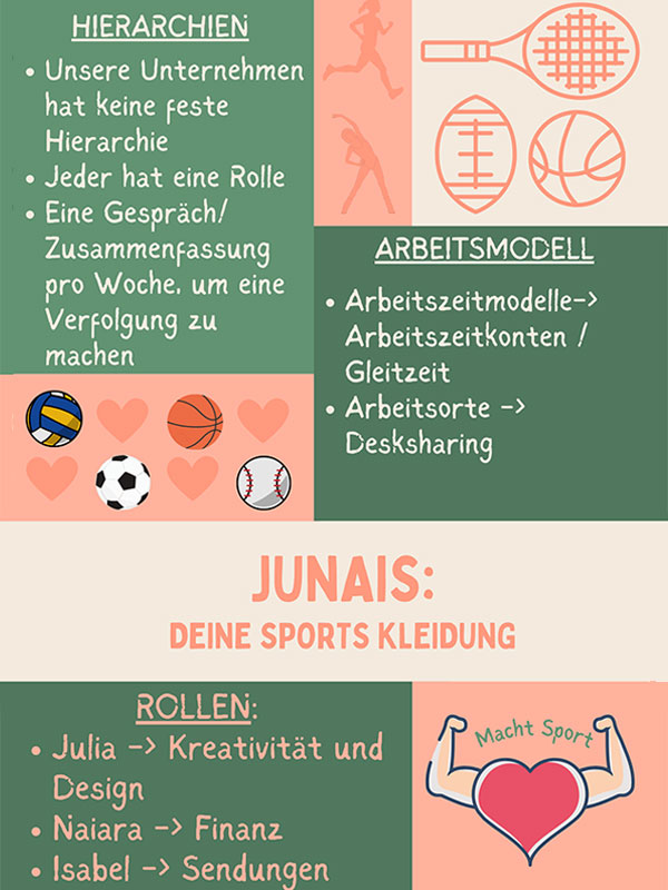 Plakat Unternehmen
